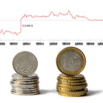 Il cambio corona/euro negli ultimi anni; a novembre 2013 parte l'intervento della Banca nazionale ceca / Crown-euro exchange rate in last years; in November 2013, the Czech National Bank intervention starts